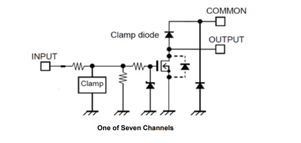 Diodes Incorporated ULN62003A DMOS Arrays